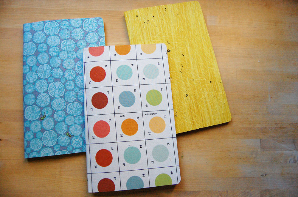 DIY Fabric Covered Notebook